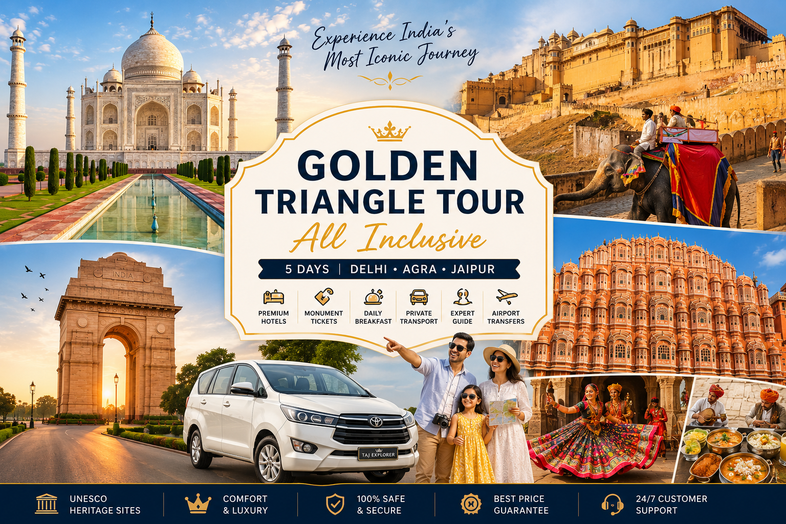 Golden Triangle Tour All Inclusive featuring the Taj Mahal, Amber Fort, India Gate, Hawa Mahal, luxury private car, and premium hotel experience across Delhi, Agra, and Jaipur
