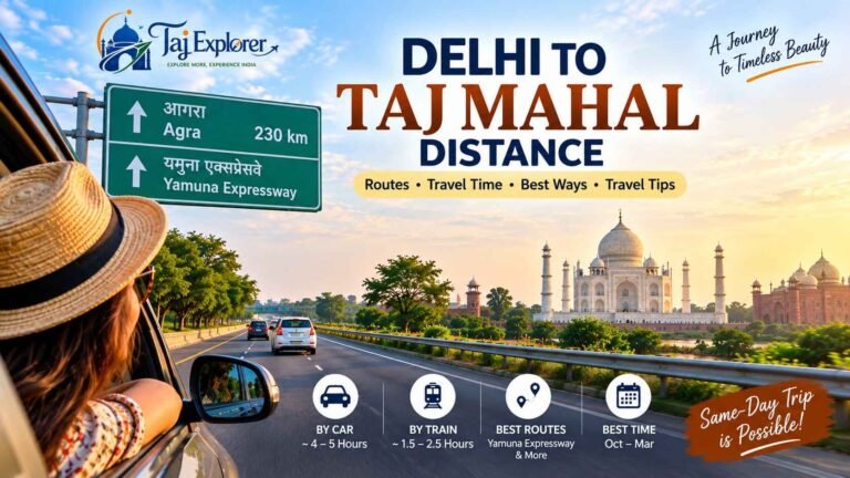 Delhi to Taj Mahal Distance: Road Distance, Travel Time & Best Ways to Reach Agra 14 Delhi to Taj Mahal distance by road, showing the Delhi Agra route via Yamuna Expressway