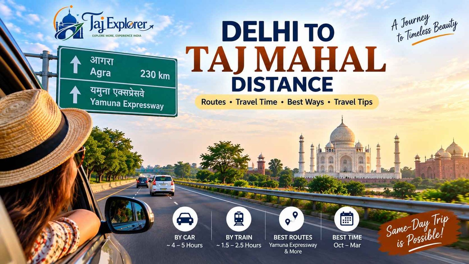 Delhi to Taj Mahal distance by road, showing the Delhi Agra route via Yamuna Expressway